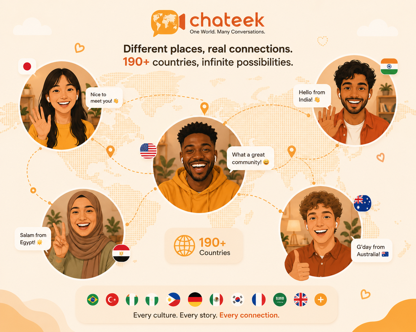 Global community